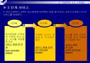 -현대인과 국제매너- 국제적인 식사, 식탁매너 5페이지