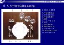 -현대인과 국제매너- 국제적인 식사, 식탁매너 15페이지