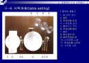 -현대인과 국제매너- 국제적인 식사, 식탁매너 17페이지