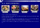 -현대인과 국제매너- 국제적인 식사, 식탁매너 30페이지