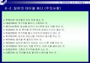 -현대인과 국제매너- 국제적인 식사, 식탁매너 31페이지