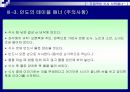 -현대인과 국제매너- 국제적인 식사, 식탁매너 32페이지