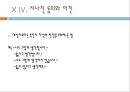 정신건강간호학  & 인간관계와 의사소통 41페이지