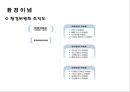 현대자동차의 환경경영 10페이지