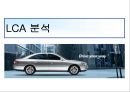 현대자동차의 환경경영 12페이지