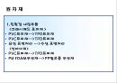 현대자동차의 환경경영 14페이지