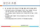 중국의 삼농문제 (농민,농촌,농업) 영화 낙엽귀근으로 본 삼농문제 23페이지