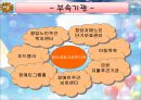 청담 종합 사회복지관 9페이지