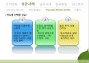 조직변화 [성공사례, GE, 유한킴벌리, 서울시, HMI, 실패사례] 20페이지
