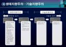환경과학 - 다양한 환경이론들의 사회문화적 배경이해하기 16페이지