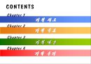 외국인 대상 문학 기행 프로그램 -최종 기획안- 2페이지