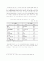 중국의 3대 경제권과 한국기업 유치현황 15페이지