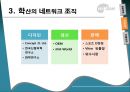 ㈜학산 사례연구 발표 13페이지