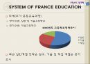 유럽의 교육 [영국, 프랑스, 핀란드] 31페이지