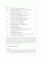 [가족복지론] 일반적인 가족생활주기별 특성 및 과업 중 이혼가정과 재혼가정의 가족생활주기별 특성 및 발달과업을 비교 설명하고 발생문제에 대한 개입방안에 대해 서술하시오 (이혼가정) 4페이지