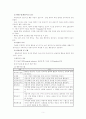 주제> 성인의 교육현상을 설명하는 성인학습이론과 성인 상담이론을 한가지씩 선택하여 설명하고, 자신의 학습과정을 성인학습이론으로 설명하고, 자신의 학습과 관련된 상담주제와 상담절차를 5페이지