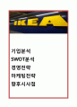 IKEA 이케아 기업분석과 SWOT분석 /IKEA 아케아 경영전략과 마케팅사례/ 이케아 IKEA 향후시사점연구 1페이지