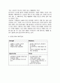 IKEA 이케아 기업분석과 SWOT분석 /IKEA 아케아 경영전략과 마케팅사례/ 이케아 IKEA 향후시사점연구 5페이지