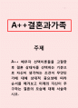 결혼과가족]배우자 선택이론들을 고찰한 후 결혼 상대자를 선택하는 기준으로 자신이 생각하는 조건이 무엇인가에 대해 상대적 중요성에 따라 순서를 매겨보고 미래의 자신이 추구하는 결혼의 모습에 대해 서술하시 1페이지