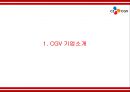 CGV 성공비결과 차별화전략/ CGV 마케팅 4P,SWOT,STP분석/ CGV 미래 마케팅전략제언 PPT 3페이지