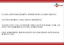 CGV 성공비결과 차별화전략/ CGV 마케팅 4P,SWOT,STP분석/ CGV 미래 마케팅전략제언 PPT 4페이지