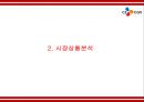CGV 성공비결과 차별화전략/ CGV 마케팅 4P,SWOT,STP분석/ CGV 미래 마케팅전략제언 PPT 5페이지