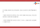 CGV 성공비결과 차별화전략/ CGV 마케팅 4P,SWOT,STP분석/ CGV 미래 마케팅전략제언 PPT 8페이지