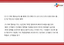 CGV 성공비결과 차별화전략/ CGV 마케팅 4P,SWOT,STP분석/ CGV 미래 마케팅전략제언 PPT 10페이지