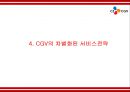 CGV 성공비결과 차별화전략/ CGV 마케팅 4P,SWOT,STP분석/ CGV 미래 마케팅전략제언 PPT 12페이지