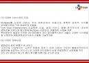 CGV 성공비결과 차별화전략/ CGV 마케팅 4P,SWOT,STP분석/ CGV 미래 마케팅전략제언 PPT 13페이지