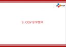 CGV 성공비결과 차별화전략/ CGV 마케팅 4P,SWOT,STP분석/ CGV 미래 마케팅전략제언 PPT 18페이지