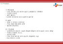 CGV 성공비결과 차별화전략/ CGV 마케팅 4P,SWOT,STP분석/ CGV 미래 마케팅전략제언 PPT 23페이지