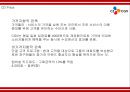 CGV 성공비결과 차별화전략/ CGV 마케팅 4P,SWOT,STP분석/ CGV 미래 마케팅전략제언 PPT 24페이지