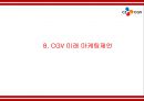 CGV 성공비결과 차별화전략/ CGV 마케팅 4P,SWOT,STP분석/ CGV 미래 마케팅전략제언 PPT 28페이지