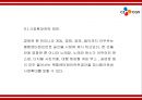 CGV 성공비결과 차별화전략/ CGV 마케팅 4P,SWOT,STP분석/ CGV 미래 마케팅전략제언 PPT 29페이지