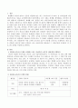 다문화 교육프로그램을 운영하고 있는 어린이집을 방문하여 그 어린이집의 운영방식 및 프로그램 실제를 작성하세요. 2페이지