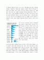 반려동물을 가족으로 보아야 할지에 대해서 찬반토론하세요 3페이지