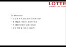 롯데백화점 성공비결과 롯데백화점 마케팅 SWOT,STP,7P전략분석및 롯데백화점 향후전망과 시사점 PPT 14페이지