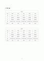 성인 폐렴 케이스 스터디 (폐렴 간호과정) 11페이지