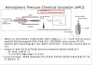 LCMS 이론 발표자료(그림, 설명) 9페이지