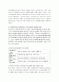 한국의 지역사회복지 역사에 대해 기술하고 학습자 거주지역 노인복지관 프로그램에 대한 학습자의 의견을 작성하시오 5페이지