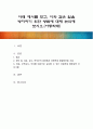 아래 예시를 보고, 이와 같은 일을 방지하기 위한 방법에 대해 논의해 보시오.(아동학대) 1페이지