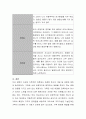 보웬 가족치료모델의 주요 개념인 삼각관계와 가족투사과정에 대해 설명하시오 5페이지