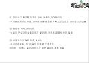 배달의민족 성공비결/ 배달의민족 마케팅 SWOT,STP,4P전략분석/ 배달의민족 광고전략과 미래전략제언 PPT 6페이지