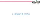배달의민족 성공비결/ 배달의민족 마케팅 SWOT,STP,4P전략분석/ 배달의민족 광고전략과 미래전략제언 PPT 7페이지