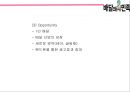 배달의민족 성공비결/ 배달의민족 마케팅 SWOT,STP,4P전략분석/ 배달의민족 광고전략과 미래전략제언 PPT 13페이지
