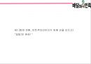 배달의민족 성공비결/ 배달의민족 마케팅 SWOT,STP,4P전략분석/ 배달의민족 광고전략과 미래전략제언 PPT 24페이지