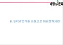 배달의민족 성공비결/ 배달의민족 마케팅 SWOT,STP,4P전략분석/ 배달의민족 광고전략과 미래전략제언 PPT 26페이지