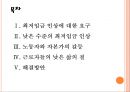 최저임금 문제의 심각성과 해결방안 PPT자료 2페이지