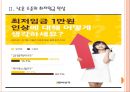 최저임금 문제의 심각성과 해결방안 PPT자료 6페이지